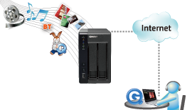 QNAP