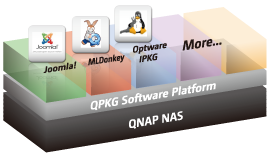 QNAP